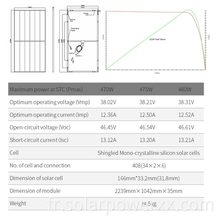 500W Solar Panel